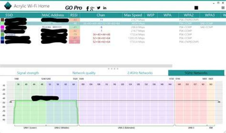160 MHz network in Acrylic Wi-Fi Home