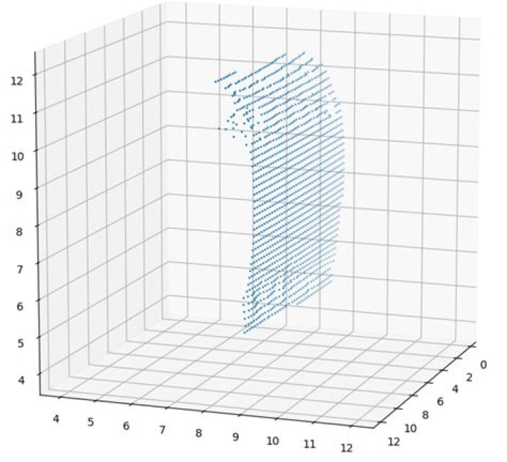 3dSpatialUser's user avatar