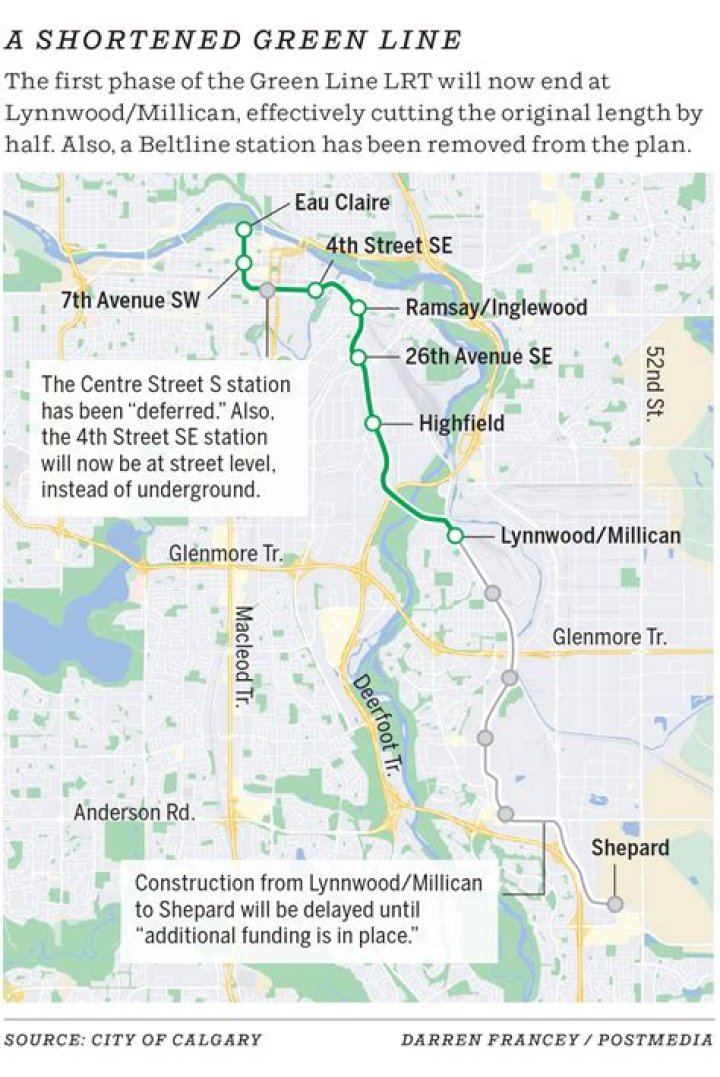 A green line that does not intersect, and a Rainbow line intersects itself, but at a blue section and purple section, so it does not actually intersect.