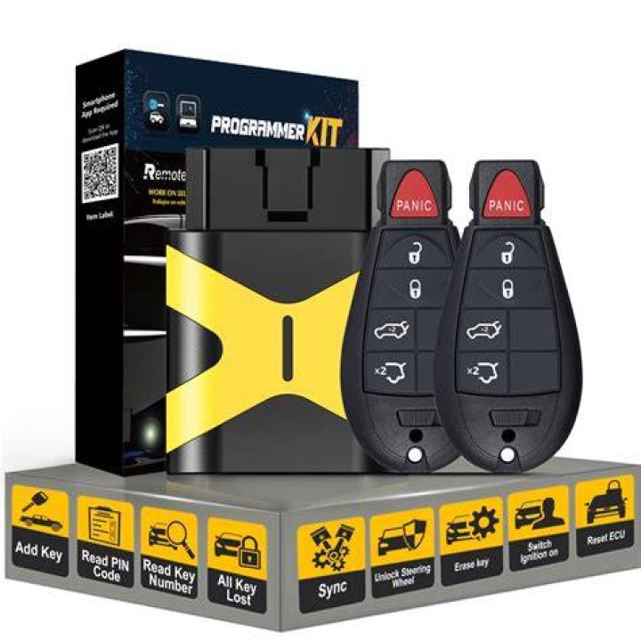 Add the required key here like this. In this case its SecureCookies