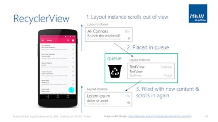 Android RecyclerView