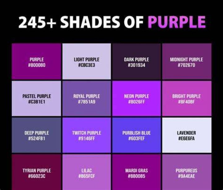 blue as purple