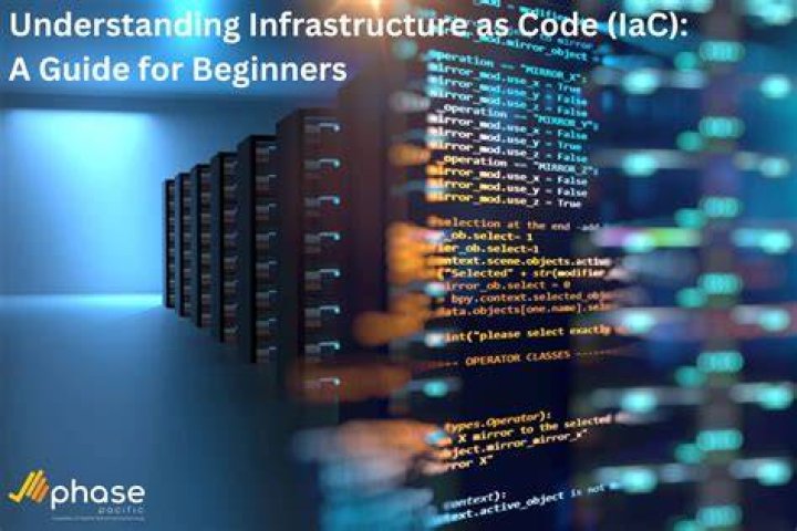 code as image