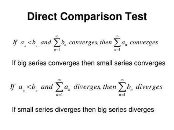 direct comparison