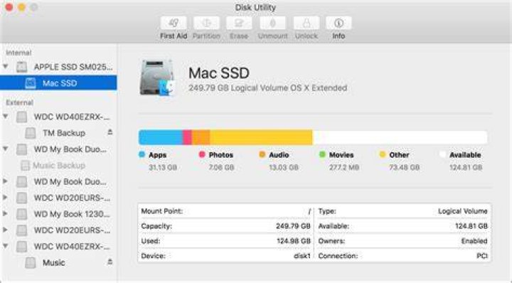 Disk Utility