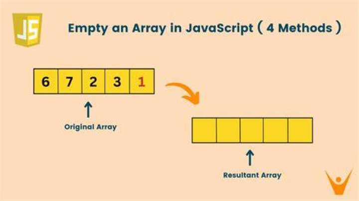 empty array