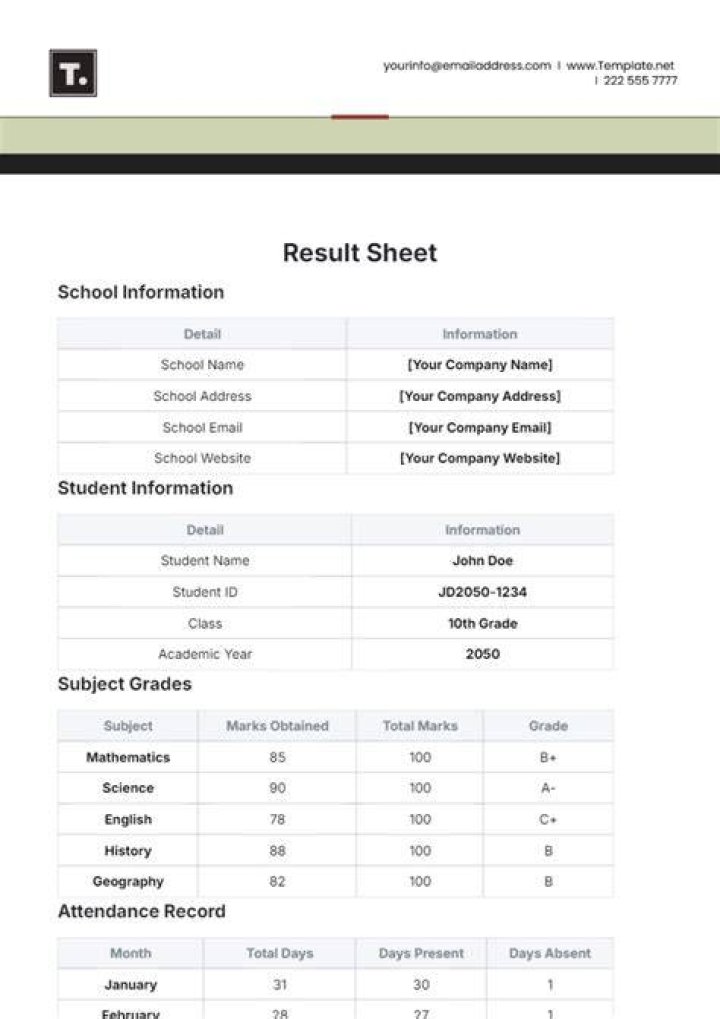 Example result