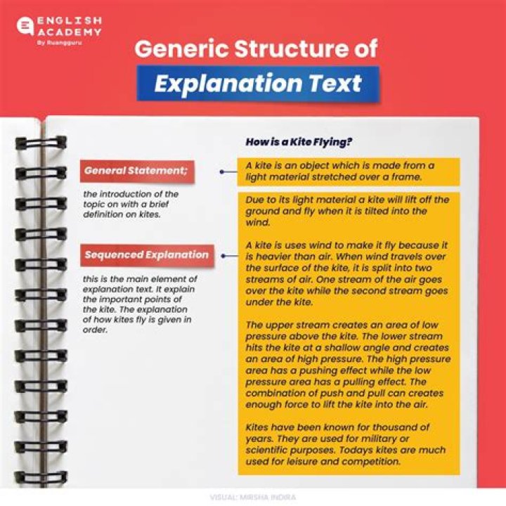 explanation