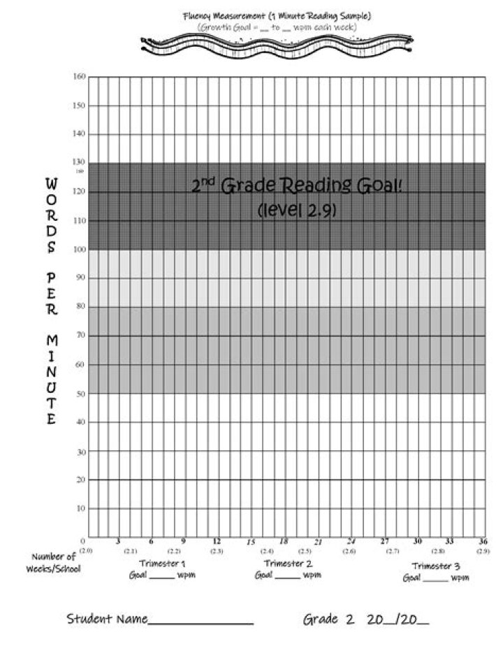 graph_goal
