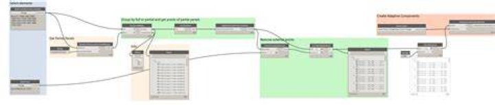 graph_so_far