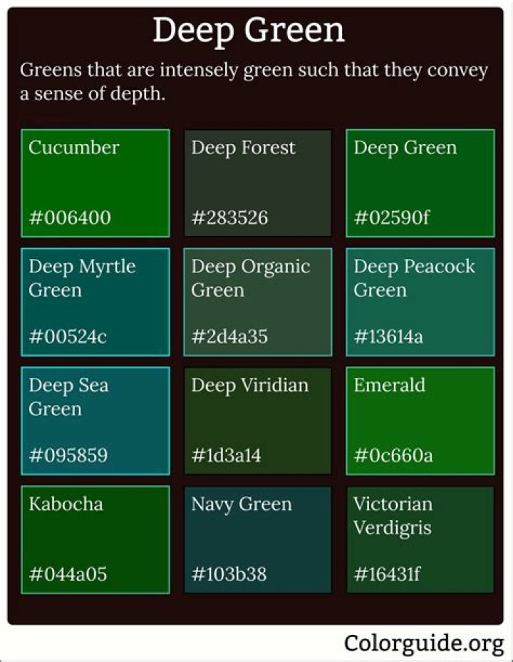 green #597301