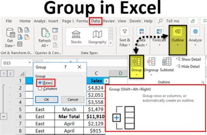 Grouping box image showing two groups of selection: "Auto" with starting and ending dates, and "by" with a list of time division items: seconds, minutes, hours and so on...