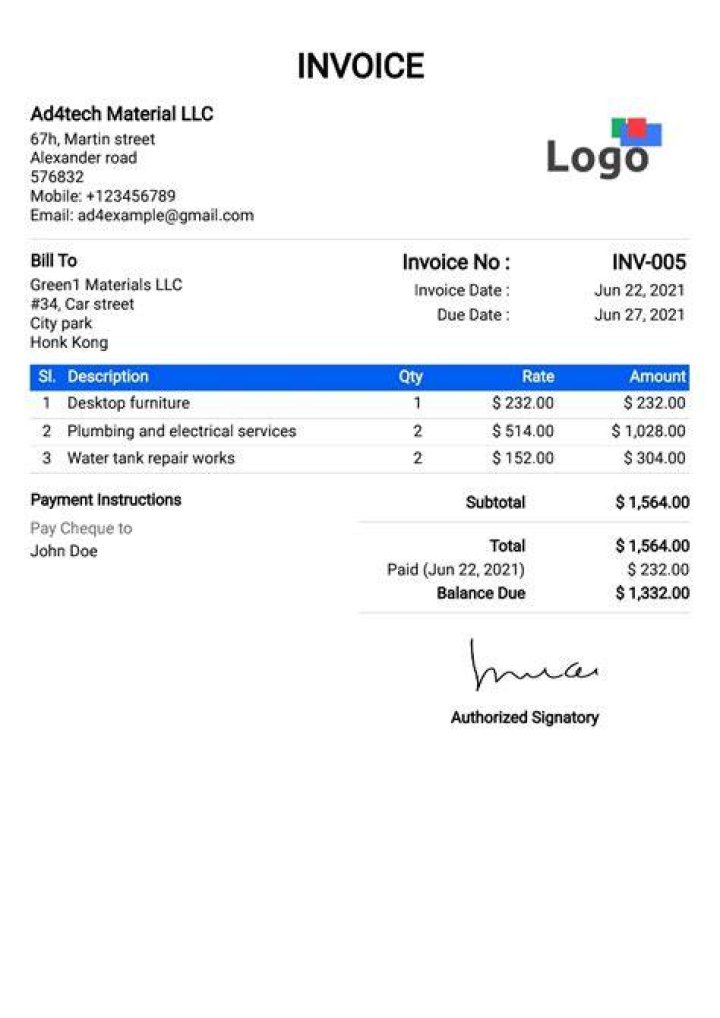 Here are the tables invoice and payment