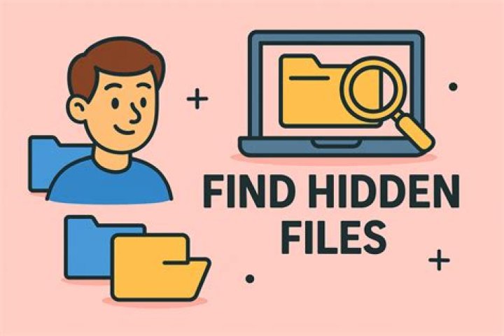 Hidden Files