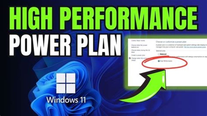 High performance power plan with core parking