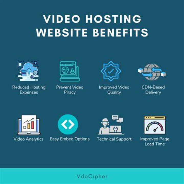 Image and video hosting by TinyPic