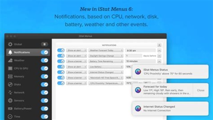iStat Menus CPU menu