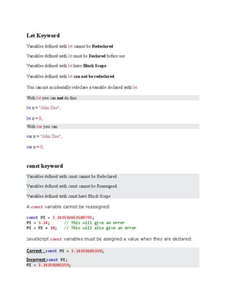 let keyword