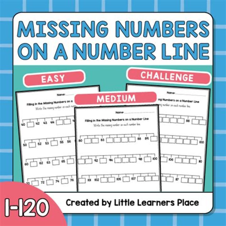 Misplaced line numbers