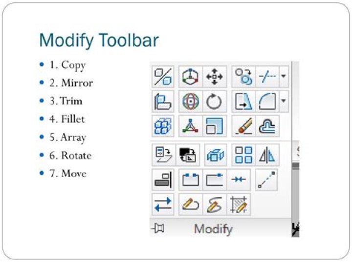 modify toolbar