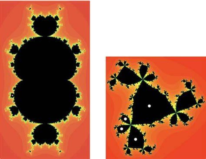 Multibrot set for z^{-3}+c coloured using Lyapunov exponent