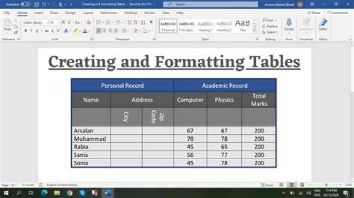 Newly created table with formatting