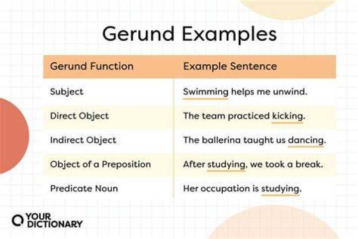 Null-Rejected Definition and Examples