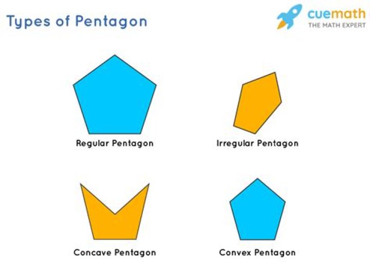 pentagon example
