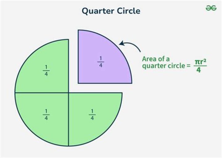 Quarter-circle with a triangle inside