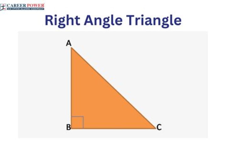 Right angled triangle
