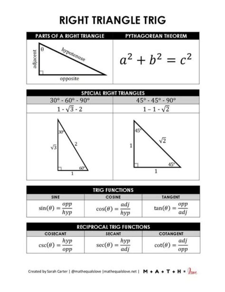 Right Triangle Trig