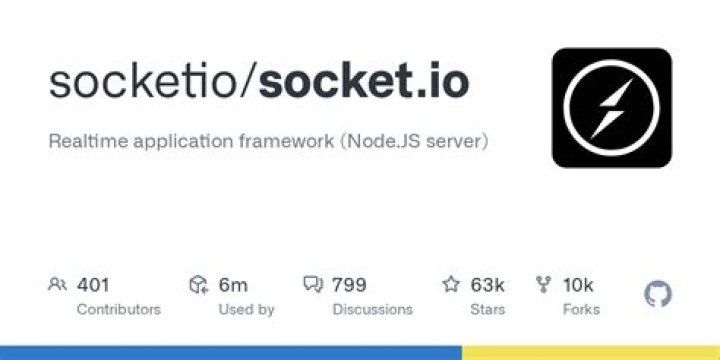 Socket.IO results - websocket-vs-socket.io module