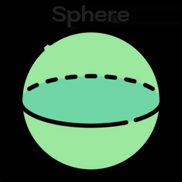 spherical