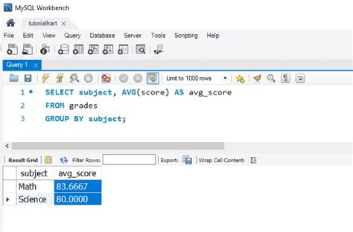SQL AVG 1