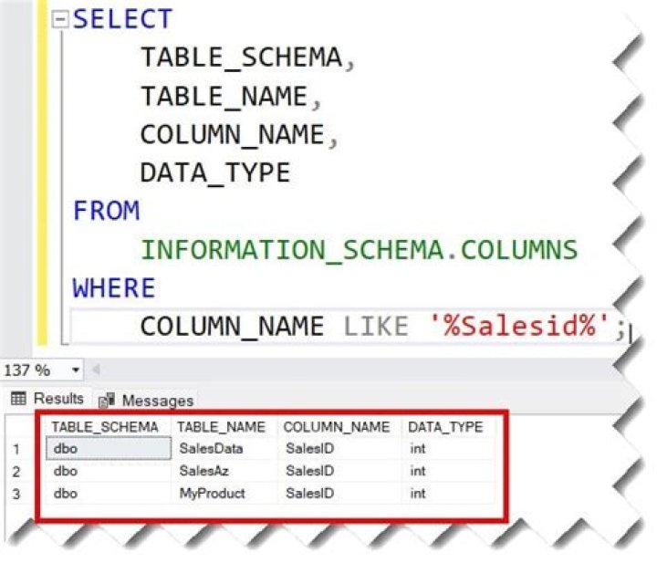 SQL AVG with column names