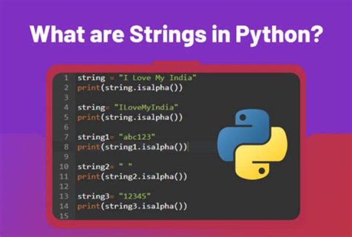 String comparison does not work in python