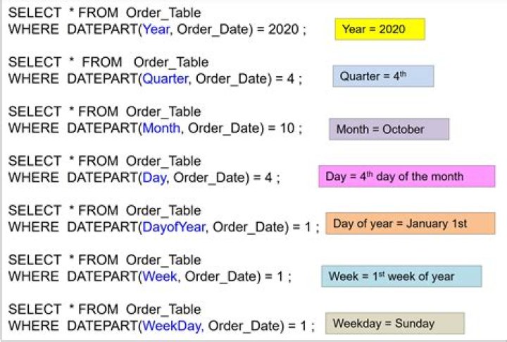 Table of all date-time types in Java, both modern and legacy