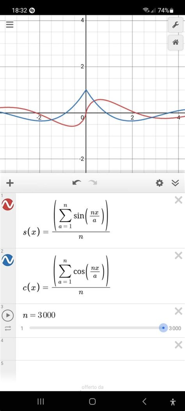 The 2 functions