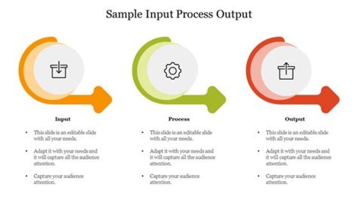 This is the output from IP routing table