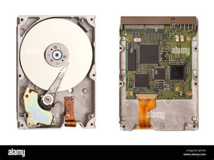 two sides of a disk with a hole