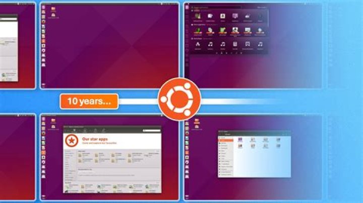 Ubuntu Software Center - Evolution install