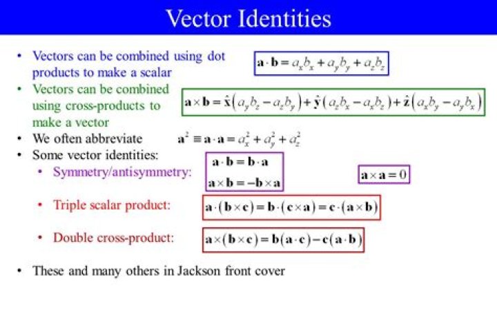 Vector Identities