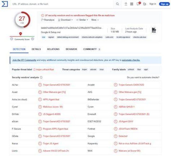 Virustotal scan result