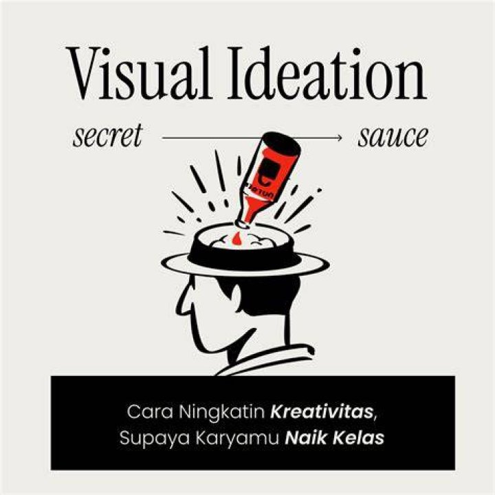 Visual represenatation