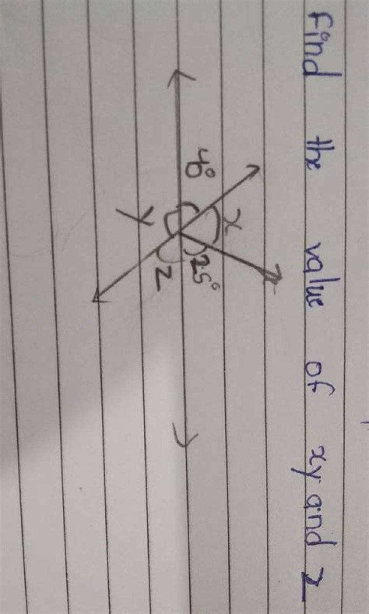 We will find the value of X and Y from this image. We know, sin&theta;=vertical/hypotenuse and cos&theta;=base/hypotenuse from the image we can say base=X and Y=vertical. Now we can write X=hypotenuse*cos&theta; and Y=hypotenuse*sin&theta;. 