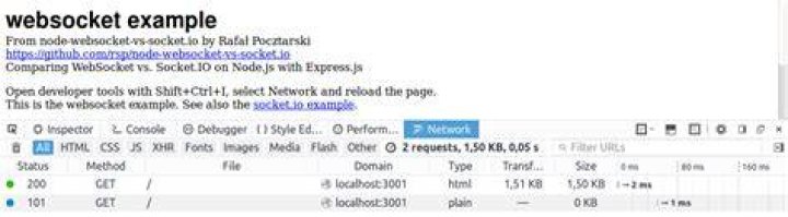 WebSocket results - websocket-vs-socket.io module
